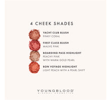 Load image into Gallery viewer, Weekender Palette
